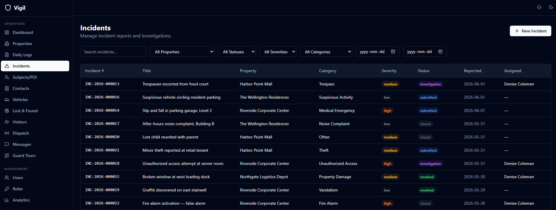 Incident Reporting in Vigilpost